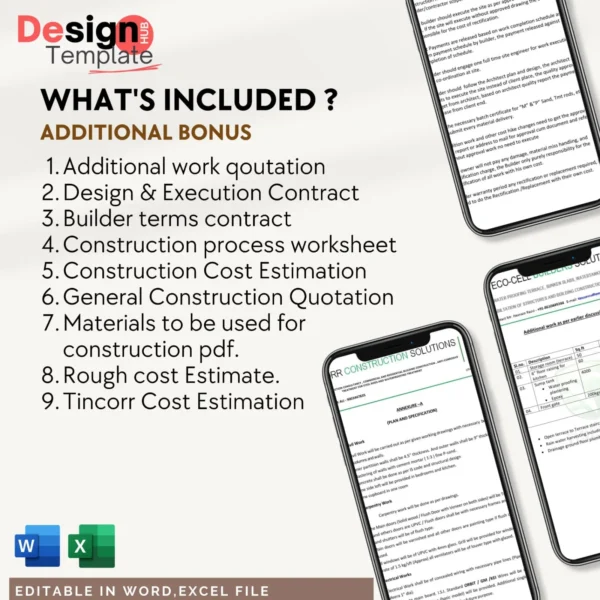 Civil project BOQ by " Creative Kothanar " firm