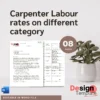 Interior Design project_20261019_214849_0000 Carpenter Labour Rates on Different categories with material and without material