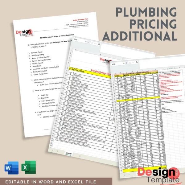 231 Plumbing Pricing Guidelines