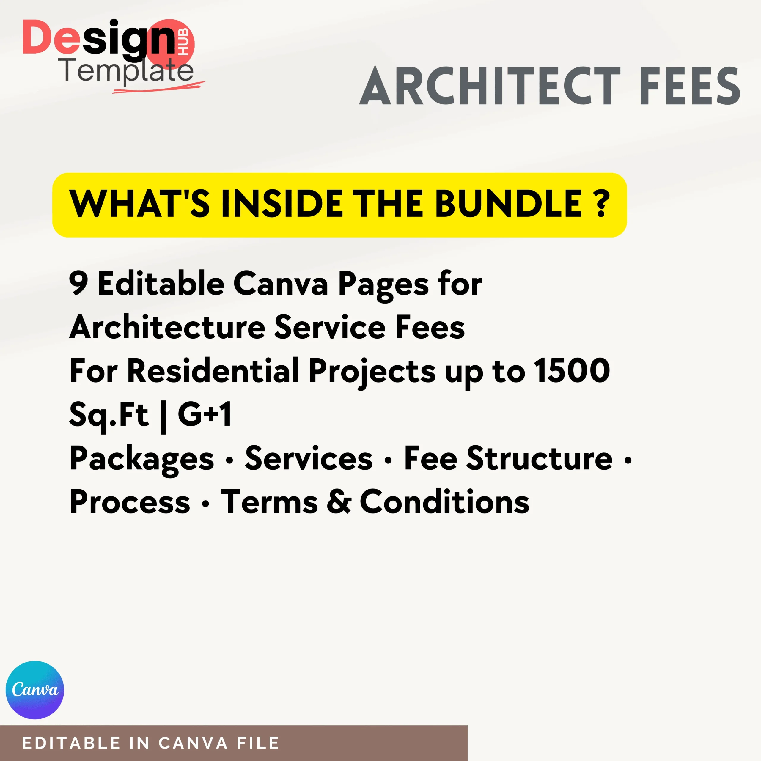 Architect Fee Packages – 1500 Sq.Ft Residential